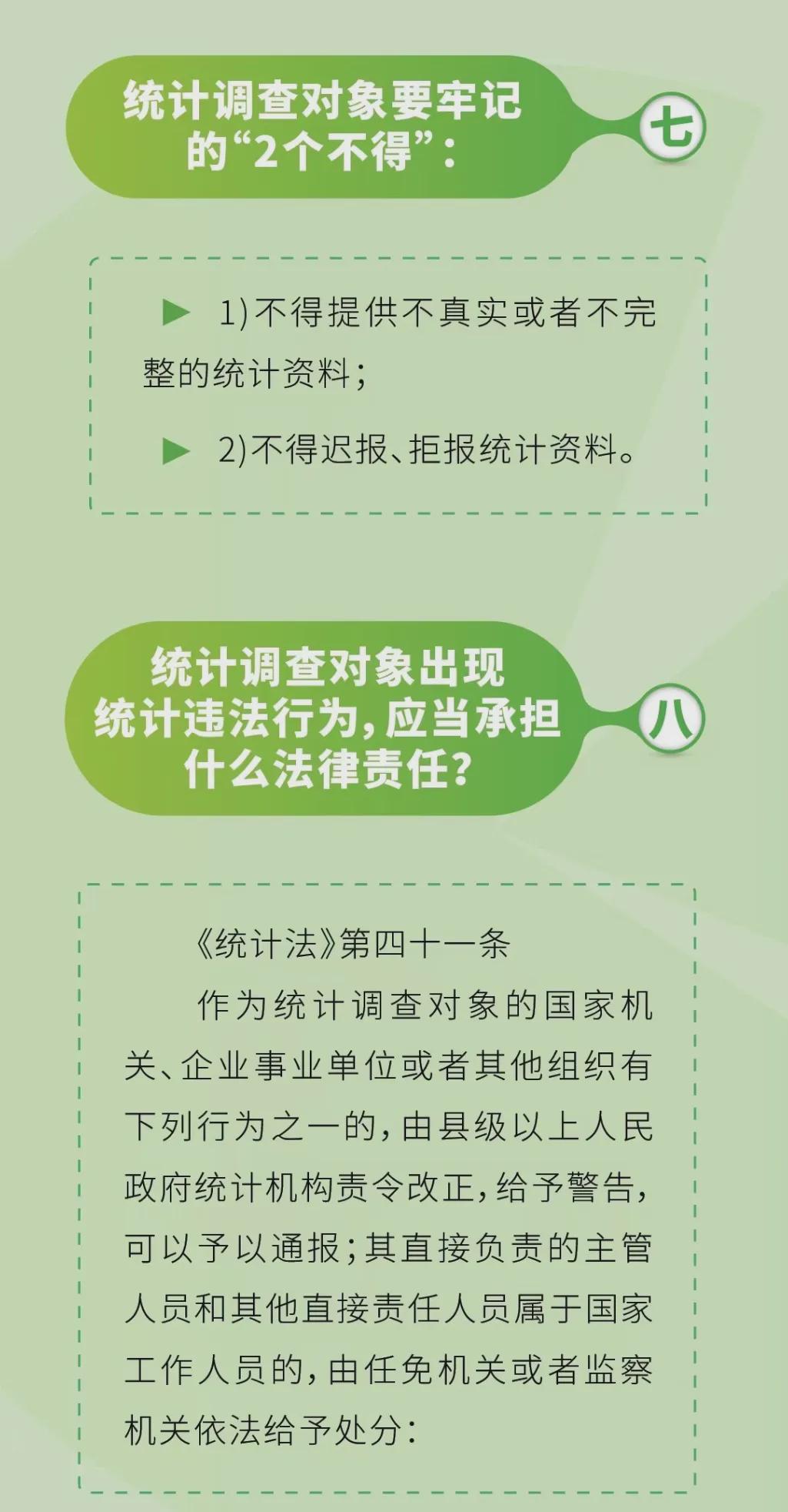 春秋动物有特出，三四八取其尾数打一准确生肖，详细解答、统计解答解释落实