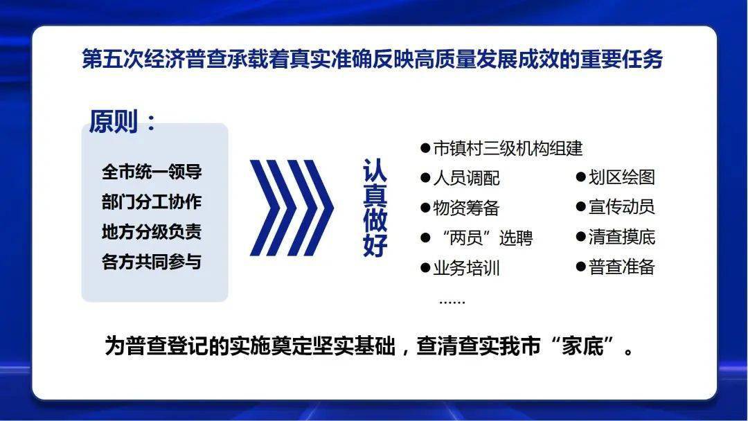 春秋动物有特出，三四八取其尾数打一准确生肖，详细解答、统计解答解释落实